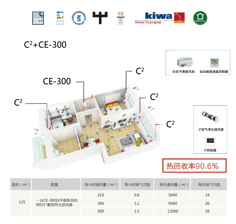 創(chuàng)詩新風(fēng)系統(tǒng)免費招商加盟，公司提供免費技術(shù)培訓(xùn)和優(yōu)質(zhì)的市場指導(dǎo)，多項優(yōu)惠政策扶持，商家投入少收益快，用戶使用更放心，創(chuàng)業(yè)就選創(chuàng)詩新風(fēng)。