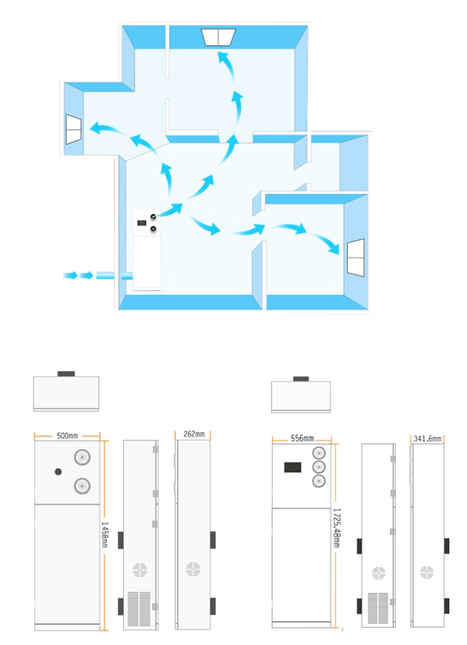 小型公建-柜式新風(fēng)系統(tǒng)解決方案