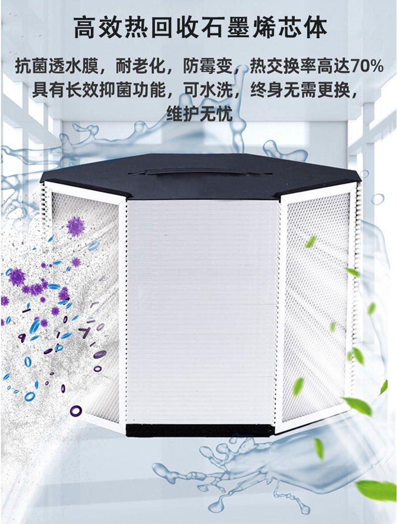 管道中央新風(fēng)系統(tǒng)