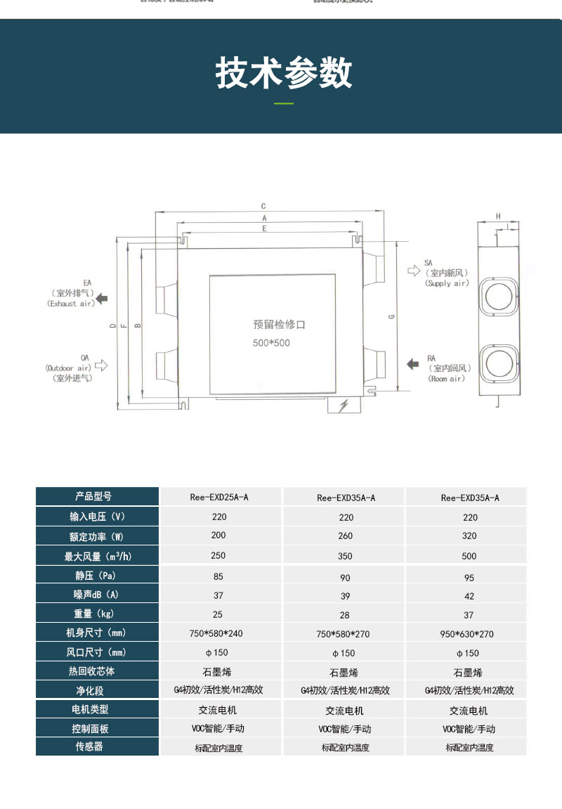 管道中央新風(fēng)系統(tǒng)
